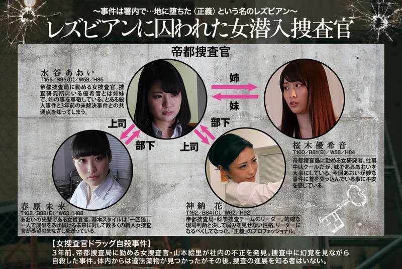 BBAN-091 女卧底被女同志抓走～事件发生在警察局内……一个名叫的女同志倒在地上～-视频截图-7